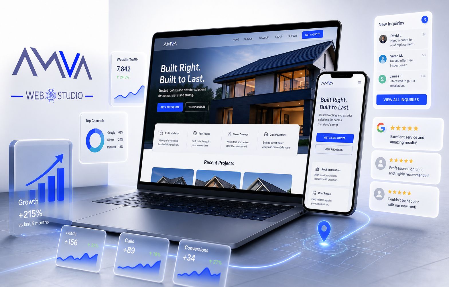 Laptop and phone showing a professional contractor website with analytics and inquiry cards